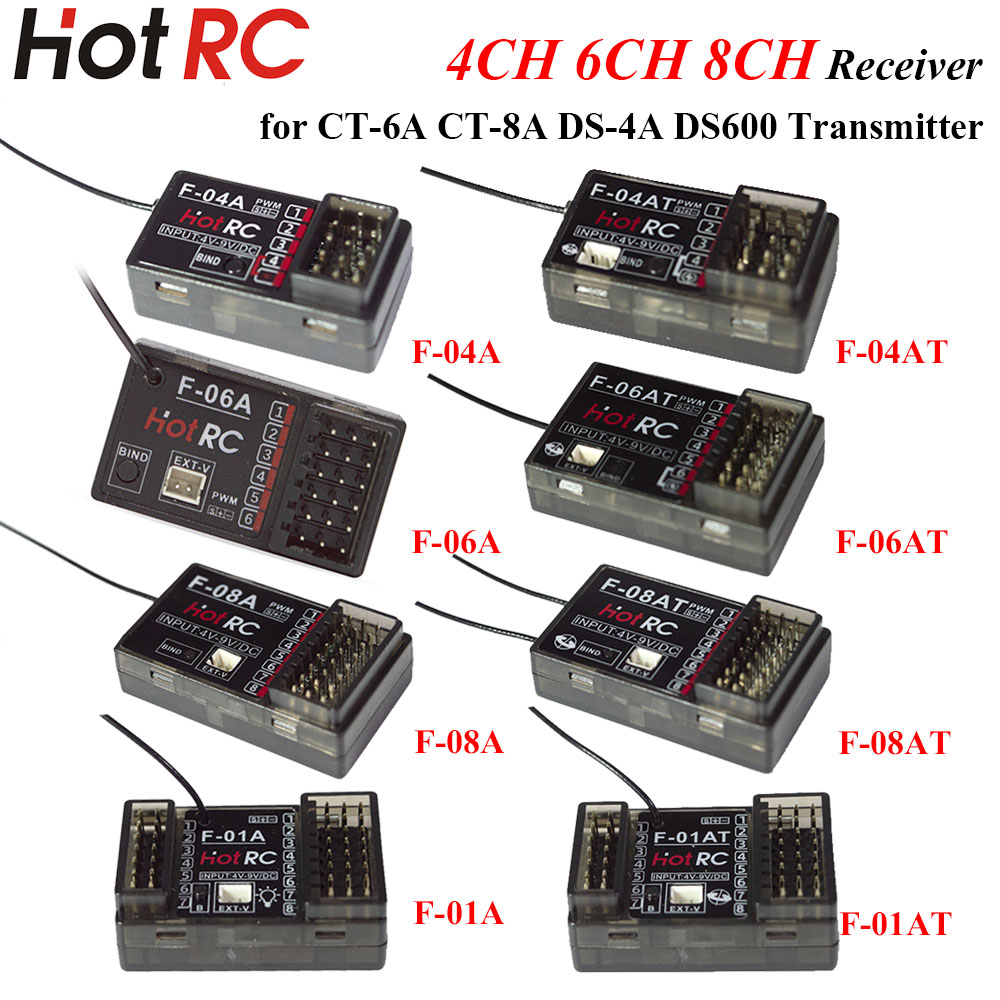 HOTRC 2.4Ghz 4/6/8 Channel F-0 - đánh giá và giá Rc Airplane Flight Controller Gyro