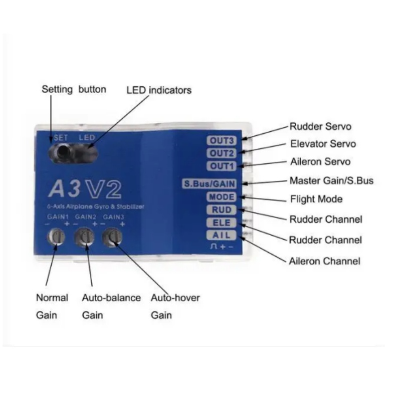 A3 V2 Flight Controller Stabil - đánh giá và giá Rc Airplane Flight Controller Gyro