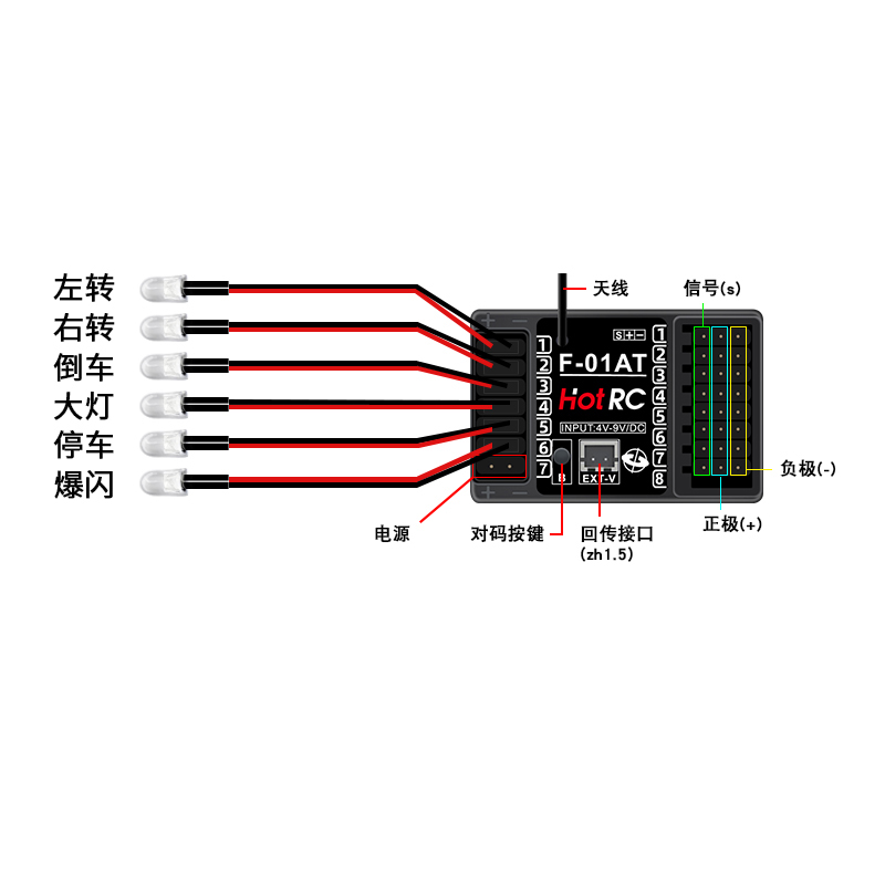 1/2/4PCS HOTRC 8CH 2.4G F-01A  - đánh giá và giá Rc Airplane Flight Controller Gyro