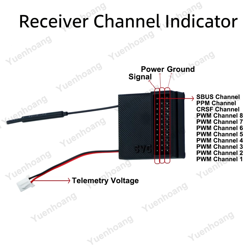 1Set 2.4G 8-Channel Single-Han - đánh giá và giá Rc Airplane Receiver 8 Channel Telemetry