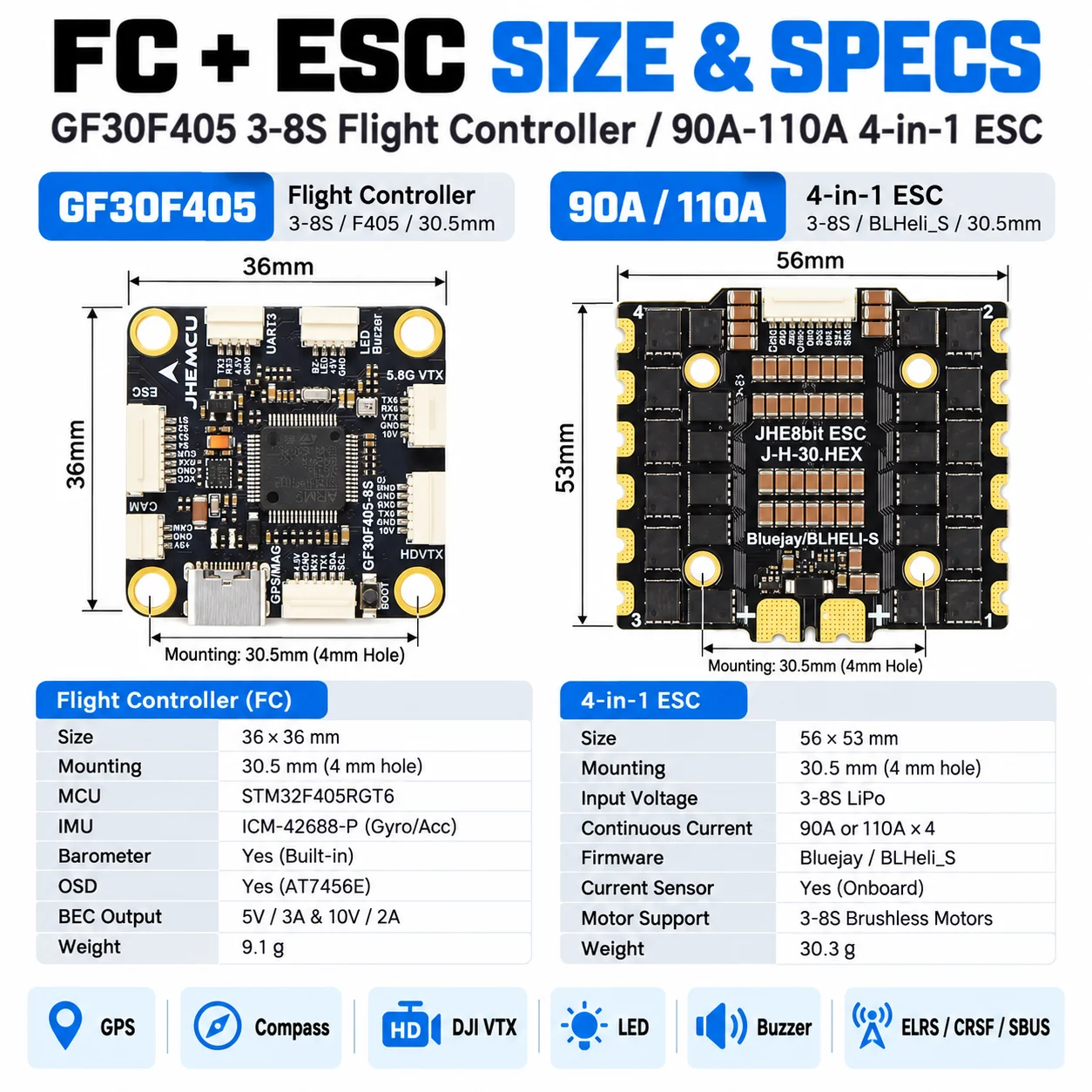 JHEMCU GF30F405 FC Stack Fligh - đánh giá và giá Rc Airplane Flight Controller Gyro