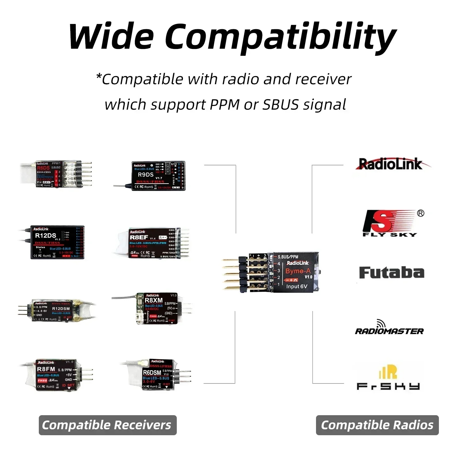 Radiolink Byme-A Byme-D Mini F - đánh giá và giá Rc Airplane Flight Controller Gyro